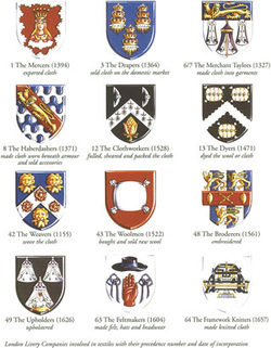 medieval guild crests
